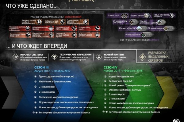 Кракен вход krakens13 at